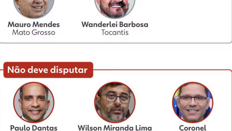 Eleições 2026: 18 dos 27 governadores não poderão disputar novo mandato neste ano